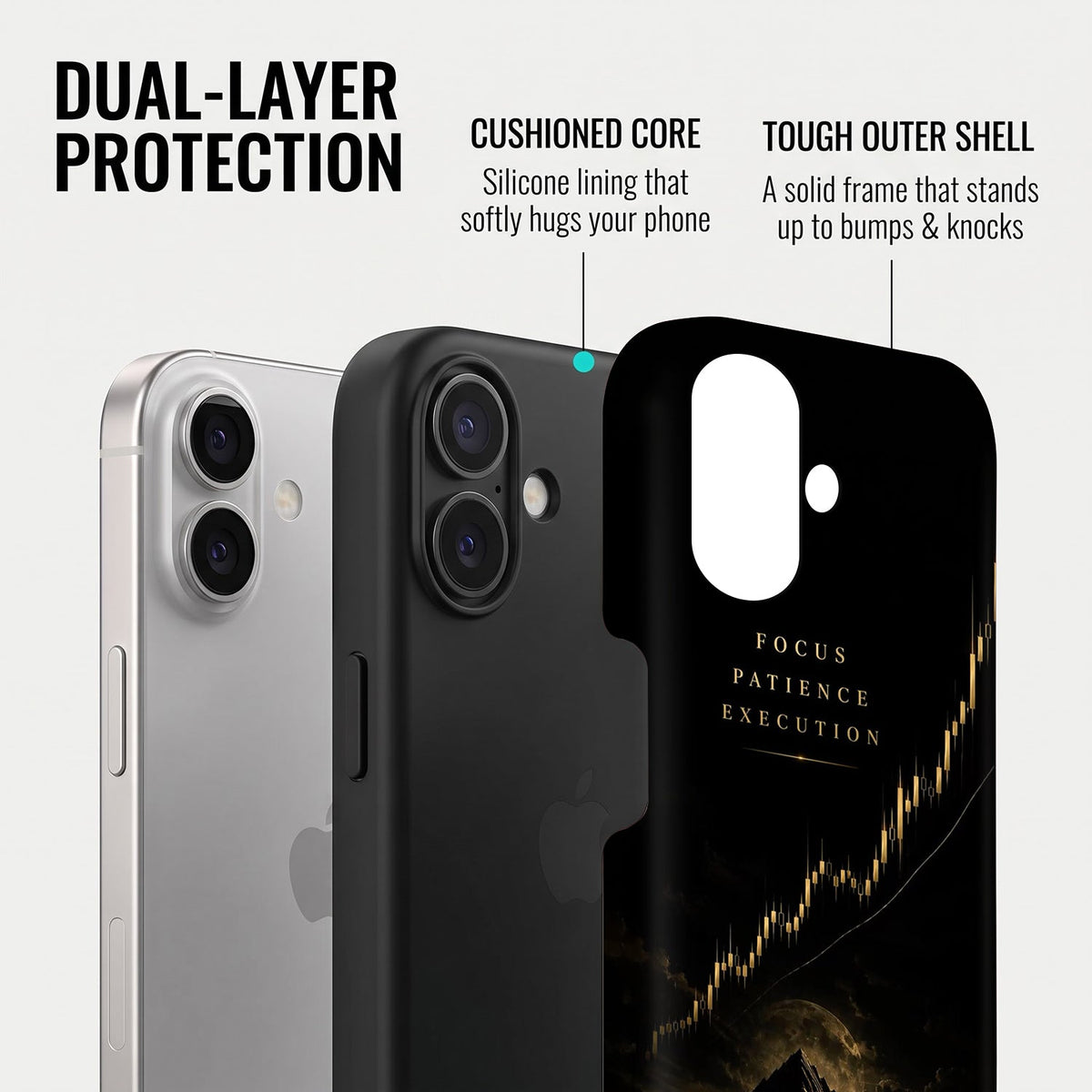 iPhone 16 5G Focus Protective Case
