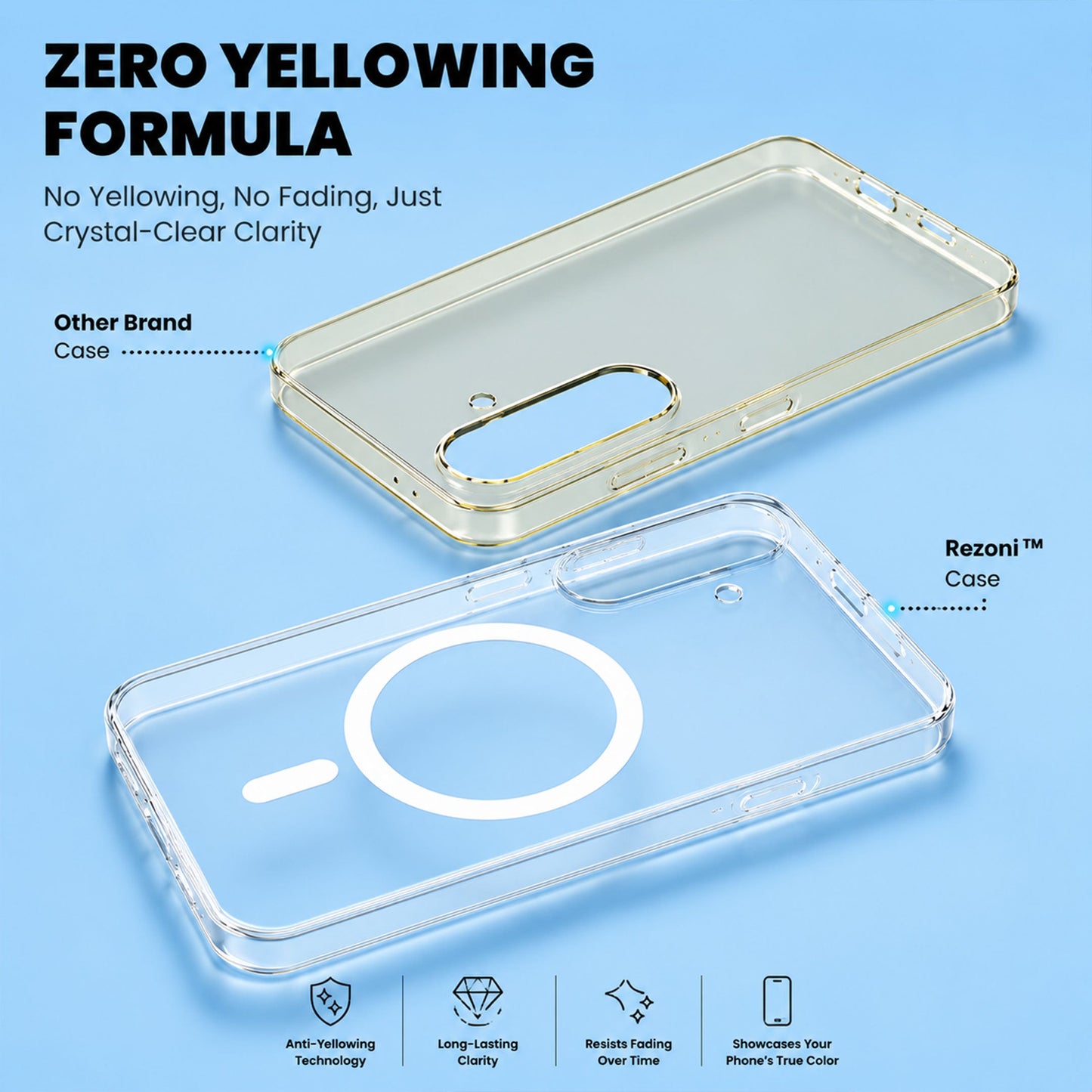 Samsung Galaxy S25 5G Clear Anti-Yellow MagSafe Protective Case