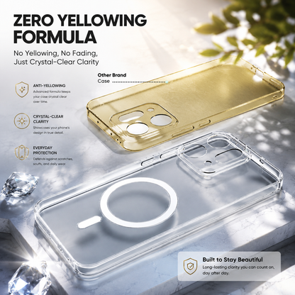 Oppo Reno 14 Pro 5G Clear Anti-Yellow MagSafe Protective Case