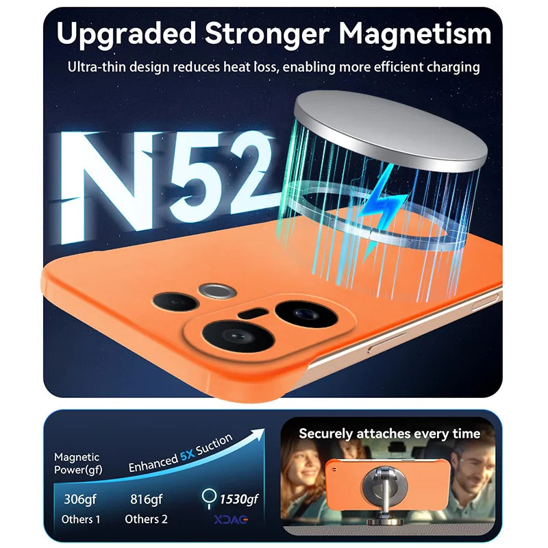 VIVO X200 FE 5G Frameless Magnetic Wireless Charging Case — Ultra-Slim Clear MagSafe Compatible Cover